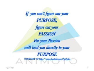 If you can’t ﬁgure our your
PURPOSE,
ﬁgure out your
PASSION
For your Passion
will lead you directly to your
PURPOSE
COURTESY OF https://www.facebook.com/ZigZiglar 

August	
  2013	
  

53	
  

 