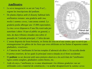 Amfiteatre
•   La seva inauguració va ser en l’any 8 a.C.,
     segons les inscripcions del podium.
•   De planta elíptica amb el disseny habitual dels
     amfiteatres romans: una graderia amb ima,
     media i summa cavea, i una arena central. La
     graderia podia albergar uns 15.000 espectadors.
     La ima cavea disposava d’una fila reservada per
     autoritats i altres 10 per al públic en general, a                               Plànol del
                                                                                      Amfiteatre
     més, de dues tribunes situades una sobre el
     passadís de l’entrada principal, i l’altra davant.
•   L’arena disponia de fossa bestiaria, en forma de creu en el seu centre, que va servir per
    emmagatzemar les gàbies de les feres que eren ultilitzats en les lluites d’aquestes contra
    gladiadors, venationes.
•   A l’interior de l’amfiteatre hi havien temples d’adoració als déus i s’hi accedia desde
    16 portes exteriors, de les quals la principal estava situada en el front occidental.
•   El podium va ser decorat amb unes pintures alusives a les activitats de l’amfiteatre:
    tigres contra senglars, gladiadors contra lleons, etc.
•   Amb els anys, l’amfiteatre es va anar abandonant i les últimes graderies van ser
    utilitzades com a material de construcció, i va acabar desapareixent la summa cavea.
 