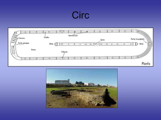 Circ
Durant el s. I d.C. es porten a terme obres d’acabament i urbanització del
Fòrum, de l’amfiteatre i del Circ
 