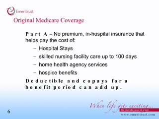 Original Medicare Coverage Part A  – No premium, in-hospital insurance that helps pay the cost of: Hospital Stays skilled nursing facility care up to 100 days home health agency services hospice benefits Deductible and copays for a benefit period can add up. 