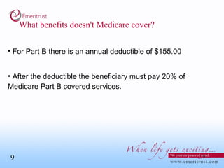 What benefits doesn't Medicare cover? For Part B there is an annual deductible of $155.00 After the deductible the beneficiary must pay 20% of Medicare Part B covered services. 