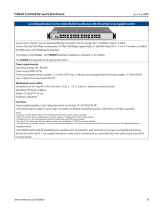 DeltaV Control Network Hardware January 2018
www.emerson.com/deltav 6
General Specifications for the VE6054 DeltaV SmartSwitch (RM1040 all fiber and all gigabit switch)
Sixteen ports Gigabit Ethernet Industrial Workgroup switch, fan-less design. Ports available: 16ports in total;
Sixteen 10/100/1000 Mbps combo ports(10/100/1000 Mbps copper/RJ45 or 100/1000 Mbps SFP) – if the SFP module is installed
the RJ45 port is not functional for that port.
This switch is not modular – the VE6049 expansion modules are not used on this switch.
The VE6050 transceivers can be used on this switch.
Power requirements
Operating voltage: 90 - 265VAC
Power output:90BTU(IT)h
Power consumption: power supply 1: 110 mA (26 W) max., if all ports are equipped with SFP; power supply 2: 110mA (26 W)
max., if all ports are equipped with SFP
Mechanical construction
Dimensions (W x H x D): 445 x 44 x 345 mm (17.52 x 1.73 x 13.58 in) – without mounting bracket
Mounting: 19” control cabinet
Weight: 5.6 kg (197.53 oz)
Protection class:IP30
Interfaces
Power supply/signaling contact plug-interminal block (max.1A, 24V DC/24V AC)
V.24 interface RJ11 socket for serial cable connection for DeltaV Setup Wizard access USB interface for flash upgrades.
NOTES:
- Expansion modules, Gigabit Ethernet SFP modules and serial cable must be ordered separately.
- When rail mounted, these switches require mounting supports in addition to 10” rail mounting brackets.
- All copper ports can be connected using twisted pair cables with up to 100 meters of length.
- The built-in SFP module ports for these switches support any combination of VE6050 transceiver modules.
- This switch does not support “stacking.” To create a central switch of greater than 24 ports, switches should be interconnected using any of the available gigabit ports.
Provided inVE#
One VE6054 switch with terminal block for signal contact, two brackets with fastening screws (pre-assembled) and housing
feet-stick-on (the switch is not supplied with power cable which must be built and wired directly to the unit using the provided
terminal blocks).
 