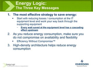 Energy Logic:  The Three Key Messages The most effective strategy to save energy: Start with reducing losses / consumption at the IT equipment level and work your way back through the supporting equipment Every watt saved at the equipment level has a cascading effect upstream As you reduce energy consumption, make sure you do not compromise on availability and flexibility Efficiency Without Compromise ™ High-density architecture helps reduce energy consumption 