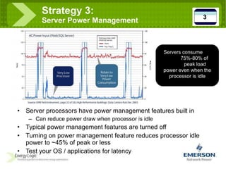 Strategy 3:  Server Power Management Server processors have power management features built in Can reduce power draw when processor is idle Typical power management features are turned off Turning on power management feature reduces processor idle power to ~45% of peak or less Test your OS / applications for latency Servers consume  75%-80% of  peak load power even when the processor is idle 3 
