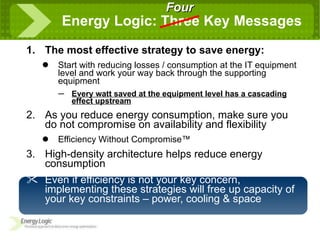 Energy Logic: Three Key Messages The most effective strategy to save energy: Start with reducing losses / consumption at the IT equipment level and work your way back through the supporting equipment Every watt saved at the equipment level has a cascading effect upstream As you reduce energy consumption, make sure you do not compromise on availability and flexibility Efficiency Without Compromise ™ High-density architecture helps reduce energy consumption Even if efficiency is not your key concern, implementing these strategies will free up capacity of your key constraints – power, cooling & space Four 
