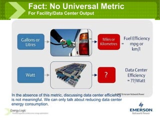 Fact: No Universal Metric  For Facility/Data Center Output In the absence of this metric, discussing data center efficiency is not meaningful. We can only talk about reducing data center energy consumption. 