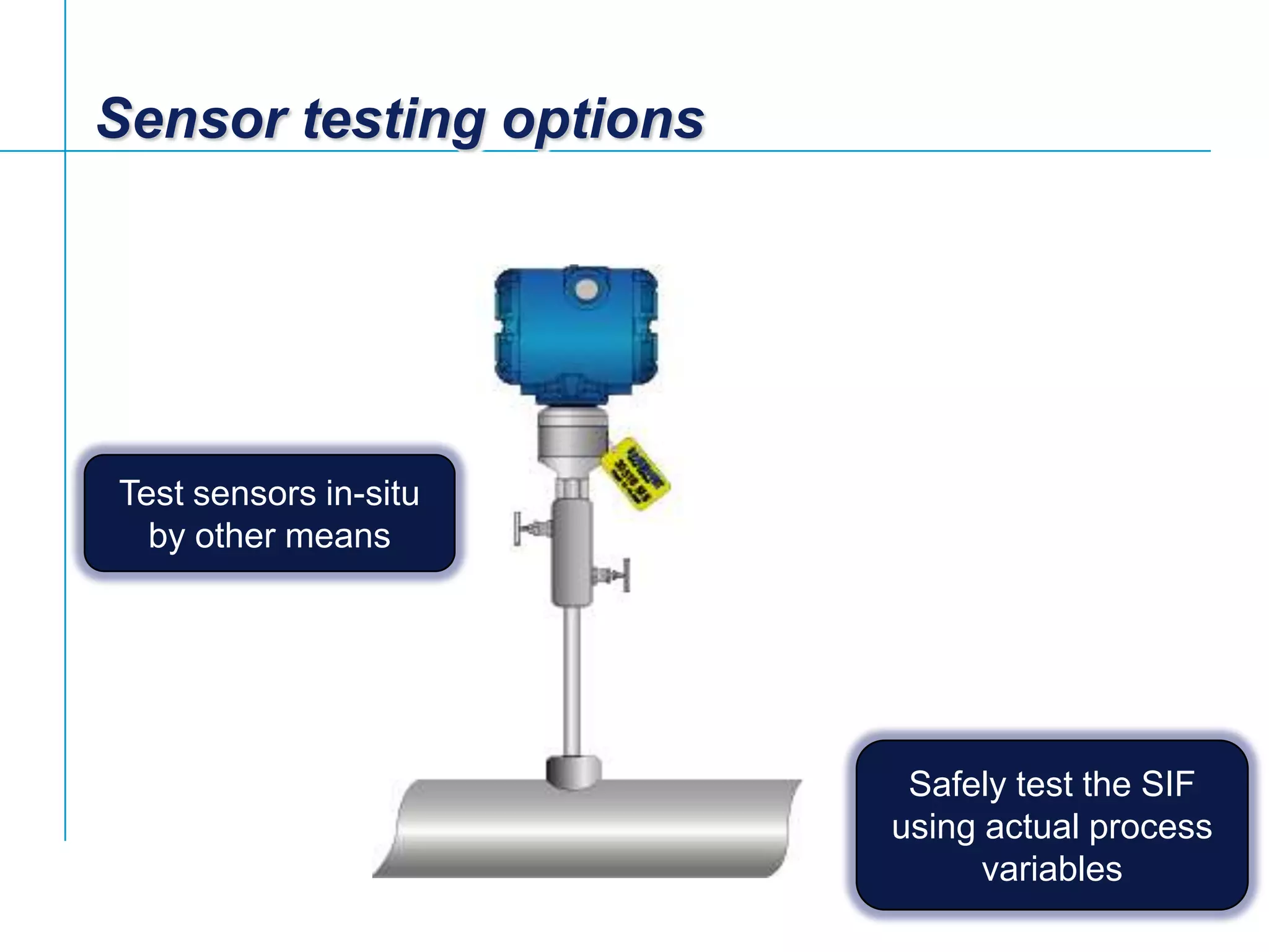 Part 6 of 6 - Operation Phase - Safety Lifecycle Seminar - Emerson ...