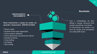 10
EMGE emgeonline.com.br
NEGOCIAÇÃO E
FECHAMENTO
Neste treinamento a equipe de vendas vai
aprender e desenvolver DENTRE OUTROS:
Preço x Valor
Quando entrar para negociação
Como quebrar objeções
Como apresentar a proposta de valores
Vendas lucrativas
Cross Selling
Up Selling
Spin Selling
Resultado
Com a metodologia de Spin
Selling a equipe comercial fará
vendas consultivas e lucrativas.
O Crescimento nas vendas e no
funil de vendas será perceptível
em média 60% maior
 