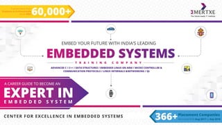 Embedded Systems : Career Guide For Fresh Engineers | Emertxe, Bangalore