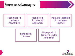 Emertxe Advantages
Technical &
delivery
capability
Flexible &
Structured
approach
Applied learning
& business
impact
Long term
partner
Huge pool of
trainers under
one roof
 