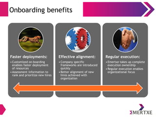 Onboarding benefits
Faster deployments:
•Customized on-boarding
enables faster deployment
of resources
•Assessment information to
rank and prioritize new hires
Effective alignment:
•Company specific
frameworks are introduced
quickly
•Better alignment of new
hires achieved with
organization
Regular execution:
•Emertxe takes up complete
execution ownership
•Regular execution enables
organizational focus
 
