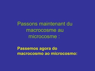 Passons maintenant du macrocosme au microcosme :  Passemos agora do macrocosmo ao microcosmo: 