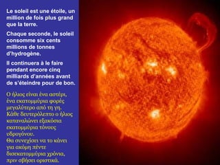 Le soleil est une étoile, un
million de fois plus grand
que la terre.
Chaque seconde, le soleil
consomme six cents
millions de tonnes
d’hydrogène.
Il continuera à le faire
pendant encore cinq
milliards d’années avant
de s’éteindre pour de bon.

Ο ήλιος είναι ένα αστέρι,
ένα εκατομμύρια φορές
μεγαλύτερο από τη γη.
Κάθε δευτερόλεπτο ο ήλιος
καταναλώνει εξακόσια
εκατομμύρια τόνους
υδρογόνου.
Θα συνεχίσει να το κάνει
για ακόμη πέντε
δισεκατομμύρια χρόνια,
πριν σβήσει οριστικά.
 