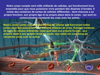 Notre corps compte cent mille milliards de cellules, qui fonctionnent tous ensemble pour que nous puissions vivre pendant des dizaines d’années. Il existe des centaines de sortes de cellules différentes - dont chacune a sa propre fonction, son propre âge et sa propre place dans le corps - qui sont en communicaton constante les unes avec les autres.  Nosso corpo conta com cem mil bilhões de células que funcionam todas juntas para que possamos viver durante dezenas de anos. Existem centenas de tipos de células diferentes- cada qual com sua própria função,  sua própria idade e seu próprio local no corpo- que estão em comunicação constante umas com as outras 