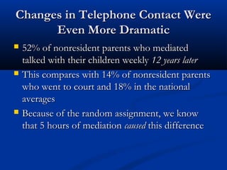 Changes in Telephone Contact
Were Even More Dramatic
52% of nonresident parents who mediated talked

with their children weekly 12 years later
This compares with 14% of nonresident parents who
went to court and 18% in the national averages
Because of the random assignment, we know that 5
hours of mediation caused this difference

 