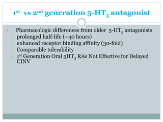 1st vs 2nd generation 5-HT3 antagonist
• Pharmacologic differences from older 5-HT3 antagonists
• prolonged half-life (~40 hours)
• enhanced receptor binding affinity (30-fold)
• Comparable tolerability
• 1st Generation Oral 5HT3 RAs Not Effective for Delayed
CINV
 
