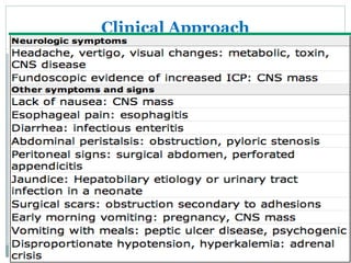 Clinical Approach
 