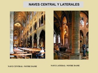 NAVES CENTRAL Y LATERALES
NAVE CENTRAL- NOTRE DAME NAVE LATERAL- NOTRE DAME
 