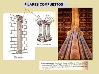PILARES COMPUESTOS
 