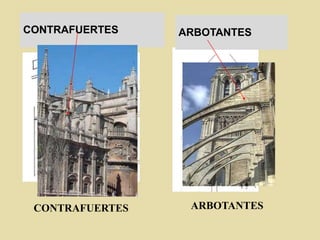 CONTRAFUERTES
CONTRAFUERTES ARBOTANTES
ARBOTANTES
 