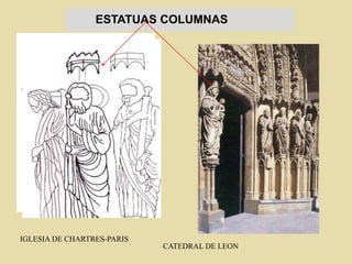 ESTATUAS COLUMNAS
IGLESIA DE CHARTRES-PARIS
CATEDRAL DE LEON
 