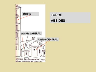 Abside CENTRAL
TORRE
ABSIDES
Abside LATERAL
TORRE
 