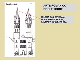 IGLESIA SAN ESTEBAN.
NORMANDIA(FRANCIA)
FACHADA DOBLE TORRE.
ARTE ROMANICO
DOBLE TORRE
 