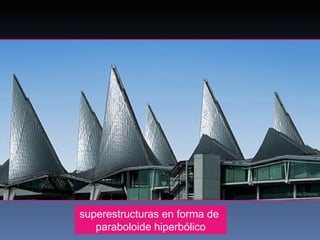superestructuras en forma de  paraboloide hiperbólico 