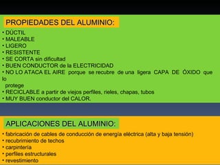 fabricación de cables de conducción de energía eléctrica (alta y baja tensión) recubrimiento de techos carpintería perfiles estructurales revestimiento DÚCTIL MALEABLE LIGERO  RESISTENTE  SE CORTA sin dificultad BUEN CONDUCTOR de la ELECTRICIDAD NO LO ATACA EL AIRE  porque  se recubre  de una  ligera  CAPA  DE  ÓXIDO  que  lo  protege RECICLABLE a partir de viejos perfiles, rieles, chapas, tubos MUY BUEN conductor del CALOR. APLICACIONES DEL ALUMINIO: PROPIEDADES DEL ALUMINIO: 