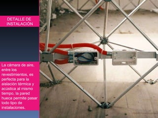 DETALLE DE  INSTALACIÓN La cámara de aire, entre los revestimientos, es perfecta para la aislación térmica y acústica al mismo tiempo, la pared hueca permite pasar todo tipo de instalaciones. 