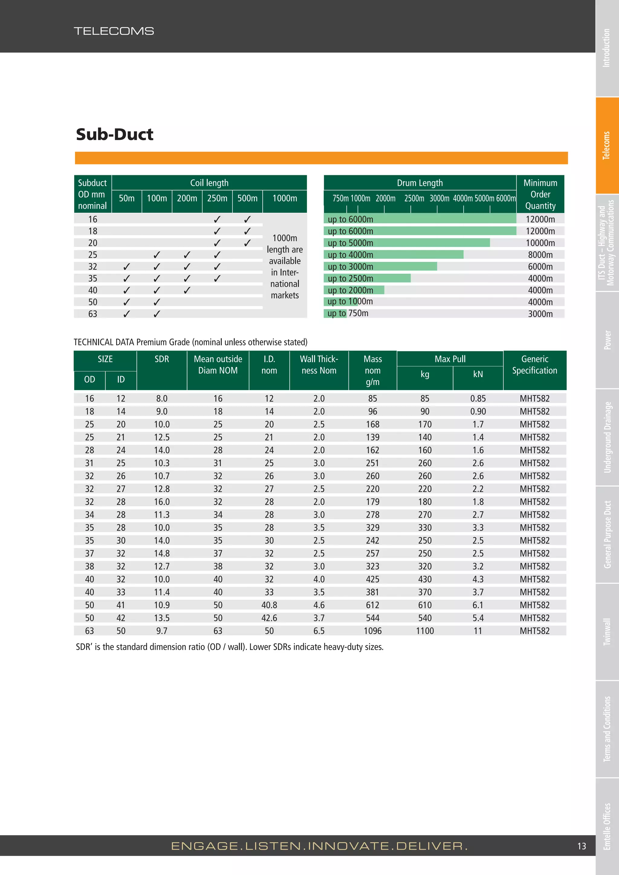 How Much Is 100 Us In Naira