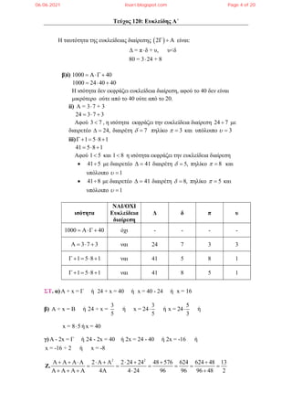 Τεύχος 120: Ευκλείδης Α΄
Η ταυτότητα της ευκλείδειας διαίρεσης  
2   είναι:
Δ = π δ + υ, υ<δ
80 = 3 24 + 8


β)i) 1000 40
  
1000 24 40 40
  
Η ισότητα δεν εκφράζει ευκλείδεια διαίρεση, αφού το 40 δεν είναι
μικρότερο ούτε από το 40 ούτε από το 20.
ii) A = 3 7 + 3

24 3 7 3
  
Αφού 3 7
 , η ισότητα εκφράζει την ευκλείδεια διαίρεση 24 7
 με
διαιρετέο 24,
  διαιρέτη 7
  πηλίκο 3
  και υπόλοιπο 3
 
iii) 1 5 8 1
    
41 5 8 1
  
Αφού 1 5
 και 1 8
 η ισότητα εκφράζει την ευκλείδεια διαίρεση
 41 5
 με διαιρετέο 41
  διαιρέτη 5,
  πηλίκο 8
  και
υπόλοιπο 1
 
 41 8
 με διαιρετέο 41
  διαιρέτη 8,
  πηλίκο 5
  και
υπόλοιπο 1
 
ισότητα
ΝΑΙ/ΟΧΙ
Ευκλείδεια
διαίρεση
Δ δ π υ
1000 40
   όχι - - - -
3 7 3
    ναι 24 7 3 3
1 5 8 1
     ναι 41 5 8 1
1 5 8 1
     ναι 41 8 5 1
ΣΤ. α)A + x = Γ ή 24 + x = 40 ή x = 40 - 24 ή x = 16
β) A ÷ x = B ή
3
24 ÷ x = ή
5
3
x = 24 ή
5

5
x = 24 ή
3

x = 8 5
 ή x = 40
γ)A - 2x = Γ ή 24 - 2x = 40 ή 2x = 24 - 40 ή 2x = -16 ή
x = -16 ÷ 2 ή x = -8
2 2
2 2 24 24 48 576 624 624 48 13
4 4 24 96 96 96 48 2
           
     
         
Z.
06.06.2021 lisari.blogspot.com Page 4 of 20
 