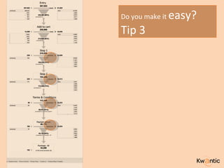 Do you make it  easy? Tip 3 