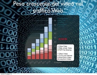 Peso crescente del video nel
trafﬁco Web
venerdì 27 giugno 14
 