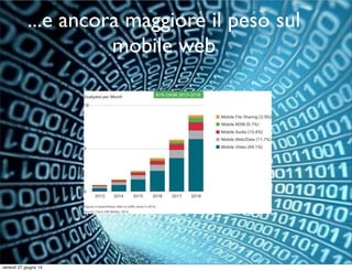 ...e ancora maggiore il peso sul
mobile web
venerdì 27 giugno 14
 