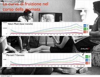 La curva di fruizione nel
corso della giornata
Martedì 7 Gennaio
Valori Medi (base mensile)
venerdì 27 giugno 14
 