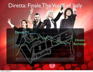 0"
1000000"
2000000"
3000000"
4000000"
5000000"
6000000"
")""""
"100""
"200""
"300""
"400""
"500""
"600""
"700""
"1"""4"""7"" "
10""
"
13""
"
16""
"
19""
"
22""
"
25""
"
28""
"
31""
"
34""
"
37""
"
40""
"
43""
"
46""
"
49""
"
52""
"
55""
"
58""
"1"""4"""7"" "
10""
"
13""
"
16""
"
19""
"
22""
"
25""
"
28""
"
31""
"
34""
"
37""
"
40""
"
43""
"
46""
"
49""
"
52""
"
55""
"
58""
"1"""4"""7"" "
10""
"
13""
"
16""
"
19""
"
22""
"
25""
"
28""
"
31""
"
34""
"
37""
"
40""
"
43""
"
46""
"
49""
"
52""
"
55""
"
58""
"1"""4"""7"" "
10""
"
13""
"
16""
"
19""
"
22""
"
25""
"
28""
"
31""
"
34""
"
37""
"
40""
"
43""
"
46""
"
49""
"
52""
"
55""
"
58""
Ore"21"Ore"21"Ore"21"Ore"21"Ore"21"Ore"21"Ore"21"Ore"21"Ore"21"Ore"21"Ore"21"Ore"21"Ore"21"Ore"21"Ore"21"Ore"21"Ore"21"Ore"21"Ore"21"Ore"21"Ore"22"Ore"22"Ore"22"Ore"22"Ore"22"Ore"22"Ore"22"Ore"22"Ore"22"Ore"22"Ore"22"Ore"22"Ore"22"Ore"22"Ore"22"Ore"22"Ore"22"Ore"22"Ore"22"Ore"22"Ore"23"Ore"23"Ore"23"Ore"23"Ore"23"Ore"23"Ore"23"Ore"23"Ore"23"Ore"23"Ore"23"Ore"23"Ore"23"Ore"23"Ore"23"Ore"23"Ore"23"Ore"23"Ore"23"Ore"23"Ore"24"Ore"24"Ore"24"Ore"24"Ore"24"Ore"24"Ore"24"Ore"24"Ore"24"Ore"24"Ore"24"Ore"24"Ore"24"Ore"24"Ore"24"Ore"24"Ore"24"Ore"24"Ore"24"Ore"24"
Diretta TV
Diretta
Backstage
Diretta: Finale TheVoice of Italy
venerdì 27 giugno 14
 