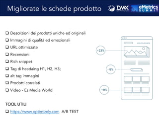 Migliorate le schede prodotto
q  Descrizioni dei prodotti uniche ed originali
q  Immagini di qualità ed emozionali
q  URL ottimizzate
q  Recensioni
q  Rich snippet
q  Tag di headaing H1, H2, H3;
q  alt tag immagini
q  Prodotti correlati
q  Video - Es Media World
TOOL UTILI
q  https://www.optimizely.com A/B TEST
 