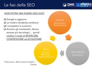 Massimo	
  Fa)ore)o	
  -­‐	
  Consulente	
  SEO	
  e	
  Web	
  Marke8ng	
  
Le fasi della SEO
Strategia
[Marketing e
Pianificazione]
Ottimizzazione
[Tecnicismi]
Azione
[Content
Marketing,
implementazioni]
NON POTRA’ MAI ESSERE ONE SHOT
q  Google si aggiorna
q  Le mode e tendenze cambiano
q  I competitor si evolvono
q  Arrivano gli smartwatch, device
sempre più tecnologici… quindi
cambia il modo di RICERCARE,
CONFRONTARE ed ACQUISTARE
“Tutto scorre.. Nulla rimane immobile..”
Eraclito
 