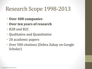  Copyright by Debra Zahay 2013
Research Scope 1998-2013
• Over 400 companies
• Over ten years of research
• B2B and B2C
•...
