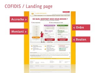COFIDIS / Landing page

   Accroche >

                         < Ordre
   Montant >

                         < Bouton
 