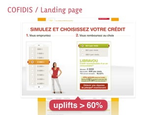 COFIDIS / Landing page




             uplifts > 60%
 