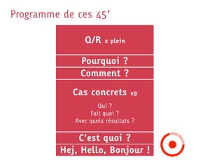 Programme de ces 45’

               Q/R    x plein


              Pourquoi ?
              Comment ?

            Cas concrets        x9

                    Qui ?
                 Fait quoi ?
            Avec quels résultats ?


             C’est quoi ?
         Hej, Hello, Bonjour !
 