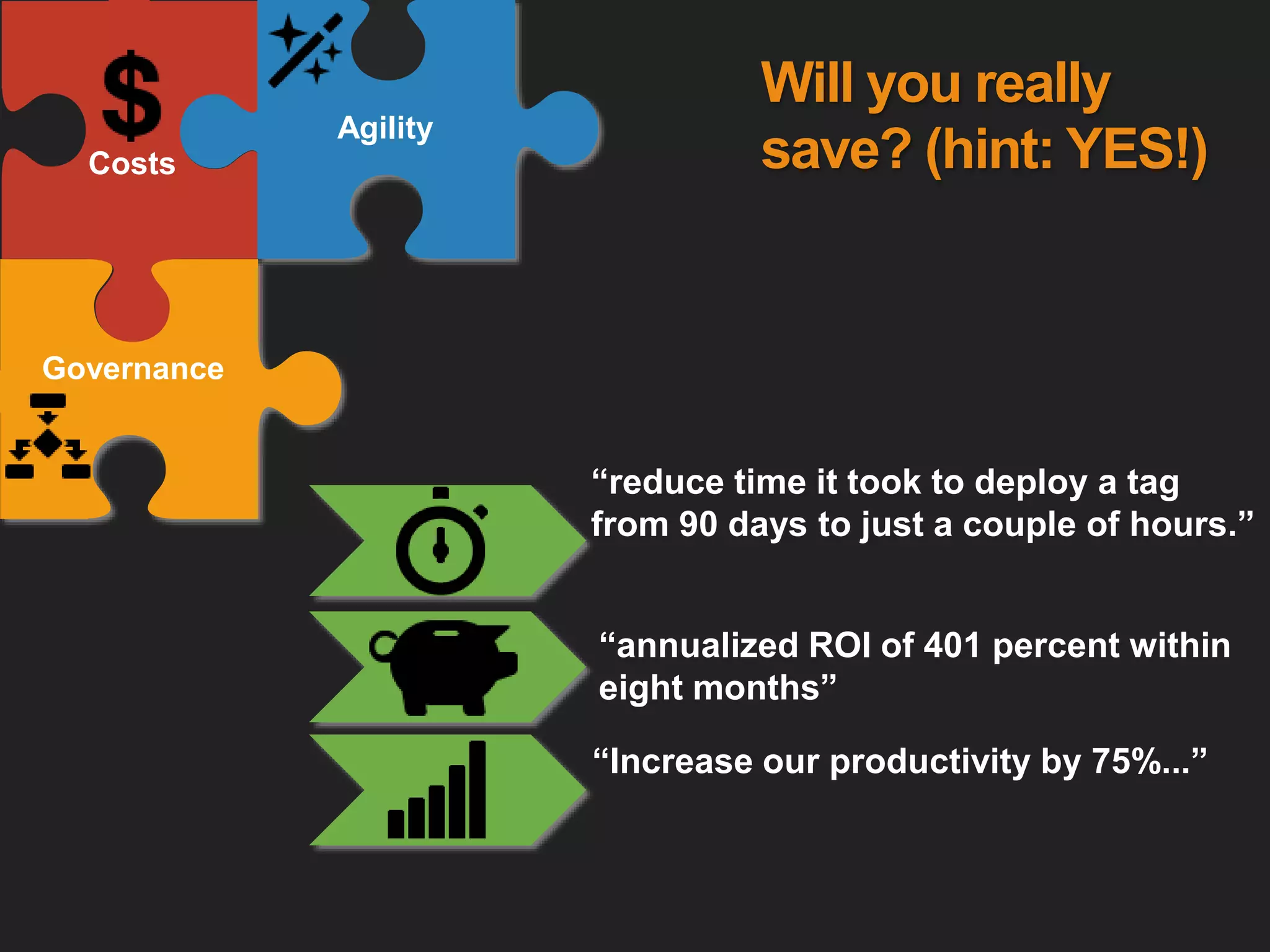 Governance
Costs
“Increase our productivity by 75%...”
“reduce time it took to deploy a tag
from 90 days to just a couple of hours.”
“annualized ROI of 401 percent within
eight months”
Agility
Will you really
save? (hint: YES!)
 