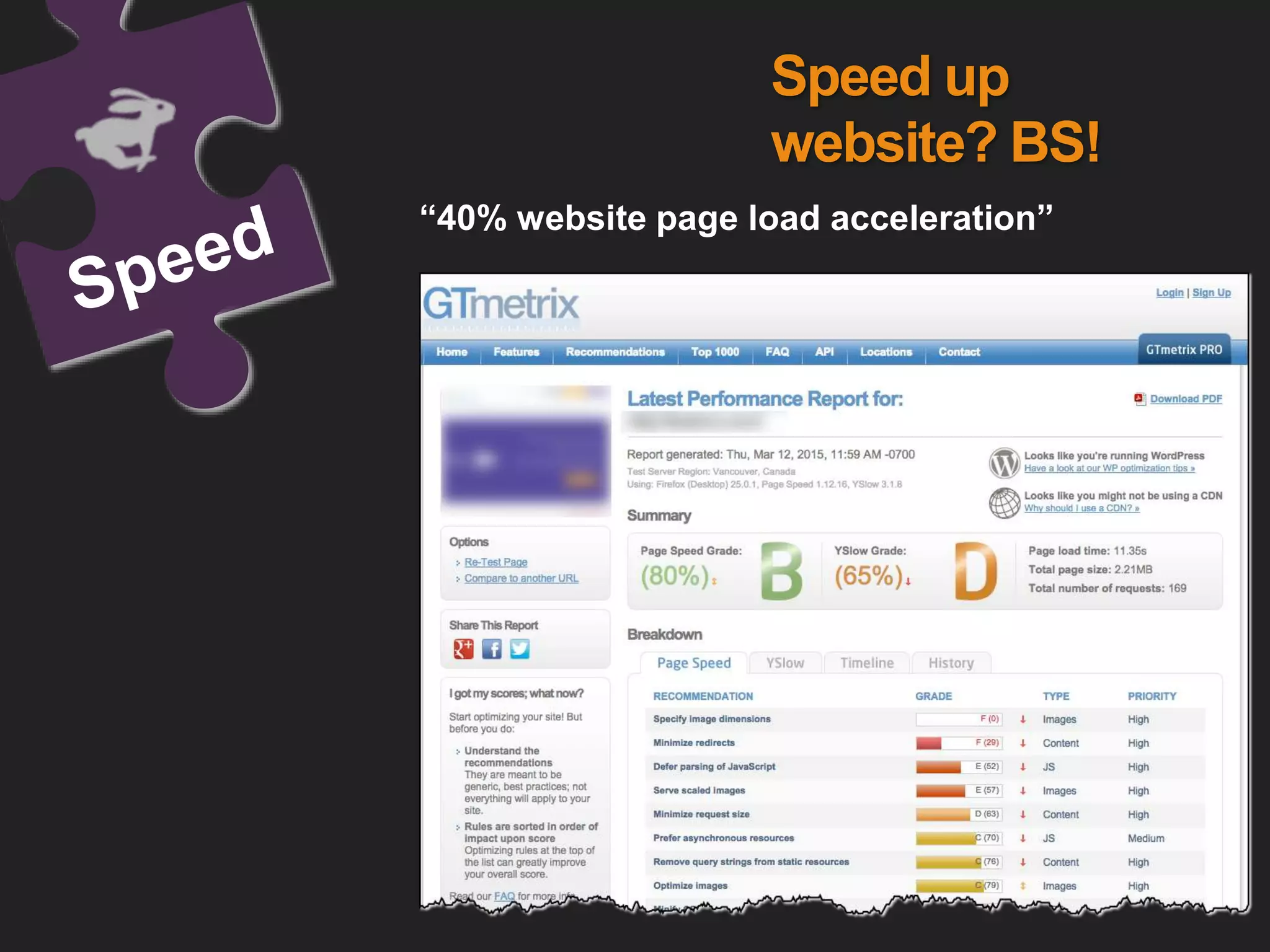 “40% website page load acceleration”
Speed up
website? BS!
 