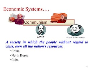 Economic Systems….
A society in which the people without regard to
class, own all the nation’s resources.
•China
•North Korea
•Cuba
Communism
10
 