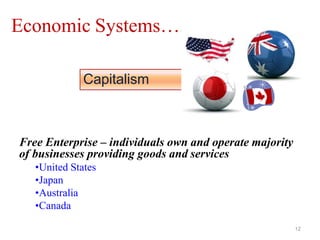 Economic Systems…..
Free Enterprise – individuals own and operate majority
of businesses providing goods and services
•United States
•Japan
•Australia
•Canada
Capitalism
12
 