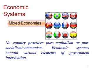 Economic
Systems
No country practices pure capitalism or pure
socialism/communism. Economic systems
contain various elements of government
intervention.
Mixed Economies
14
 