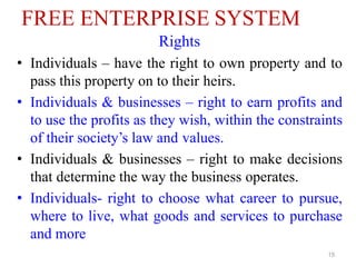 15
FREE ENTERPRISE SYSTEM
Rights
• Individuals – have the right to own property and to
pass this property on to their heirs.
• Individuals & businesses – right to earn profits and
to use the profits as they wish, within the constraints
of their society’s law and values.
• Individuals & businesses – right to make decisions
that determine the way the business operates.
• Individuals- right to choose what career to pursue,
where to live, what goods and services to purchase
and more
 