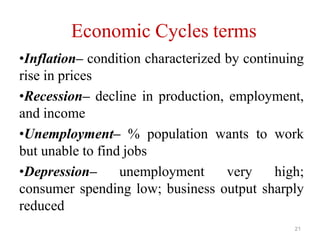21
Economic Cycles terms
•Inflation– condition characterized by continuing
rise in prices
•Recession– decline in production, employment,
and income
•Unemployment– % population wants to work
but unable to find jobs
•Depression– unemployment very high;
consumer spending low; business output sharply
reduced
 